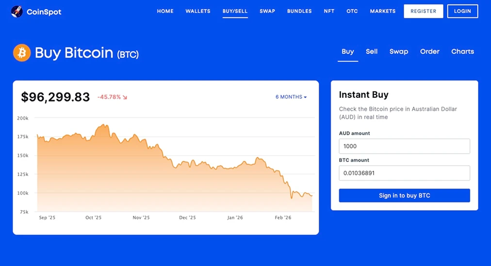 شراء العملات المشفرة مع بنك NAB