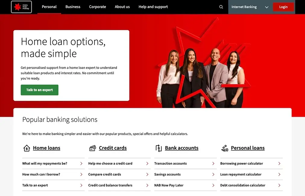 البنك الوطني الأسترالي (NAB)