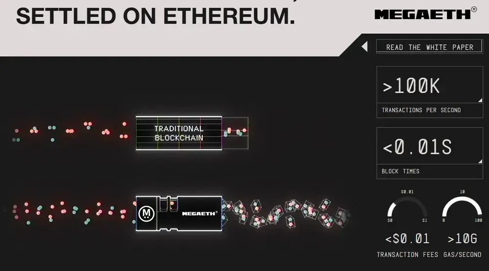 À propos de MegaETH