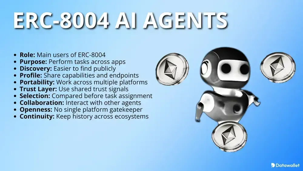 Agents IA ERC-8004