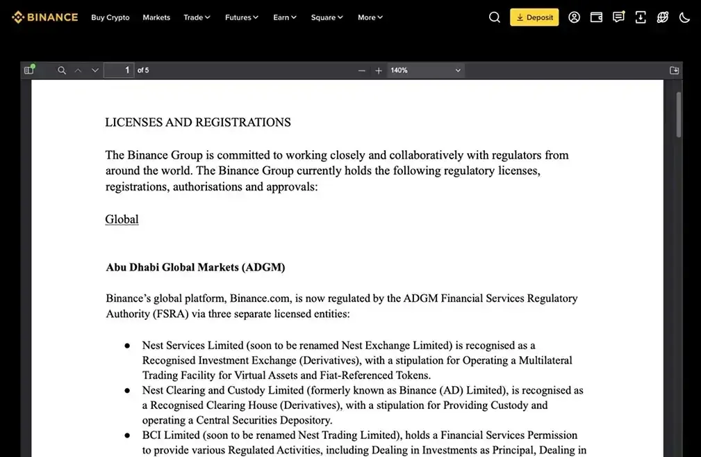 Binance Licenses