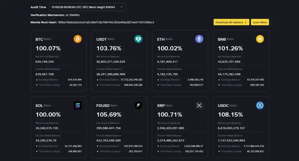 Binance Security Proof of Reserves