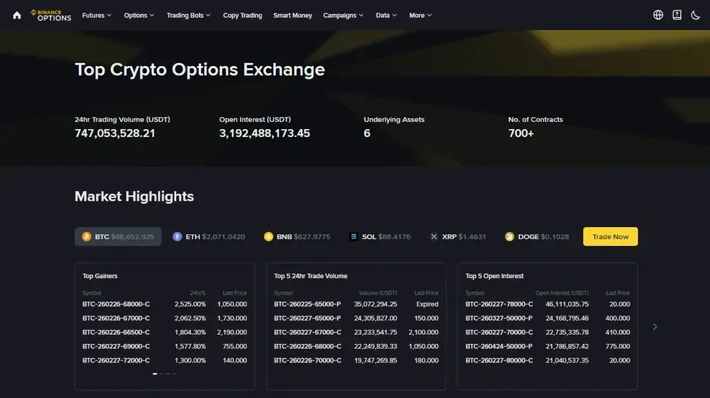Binance Options