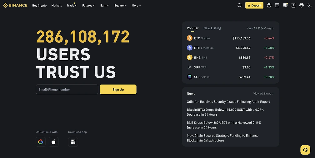 Best Alternative Exchanges for Buying Crypto with Payoneer