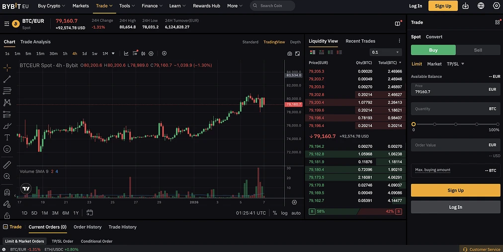Krypto kaufen mit Rabobank