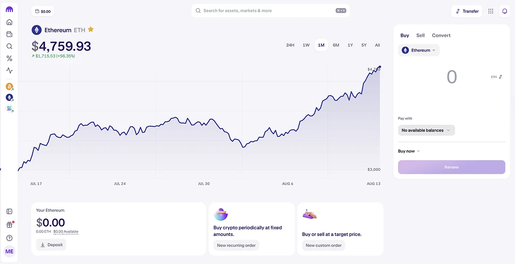 Acquistare Bitcoin e criptovalute con Fidelity Alternative