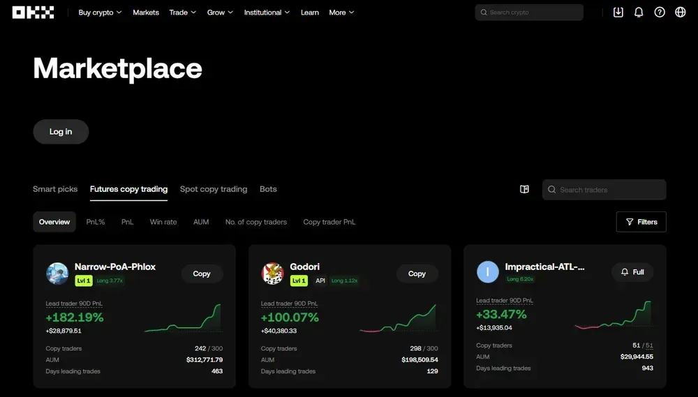 OKX Crypto Copy Trading