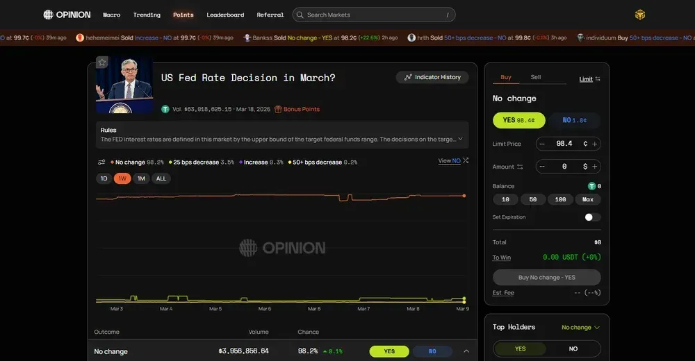 Scommesse sulle opinioni commerciali