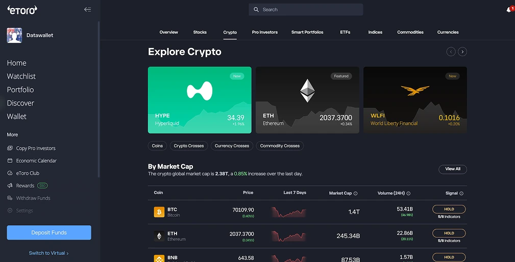 Acquista criptovalute con Volksbank