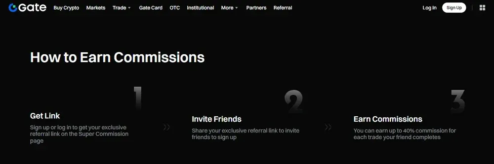 What is Gate Referral Code