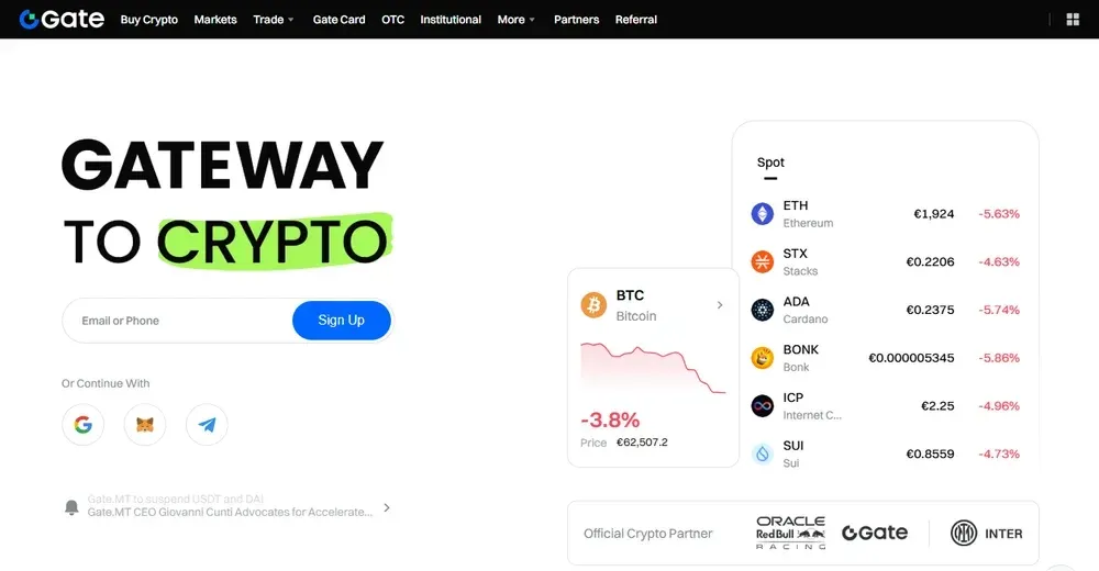 About Gate Crypto Exchange