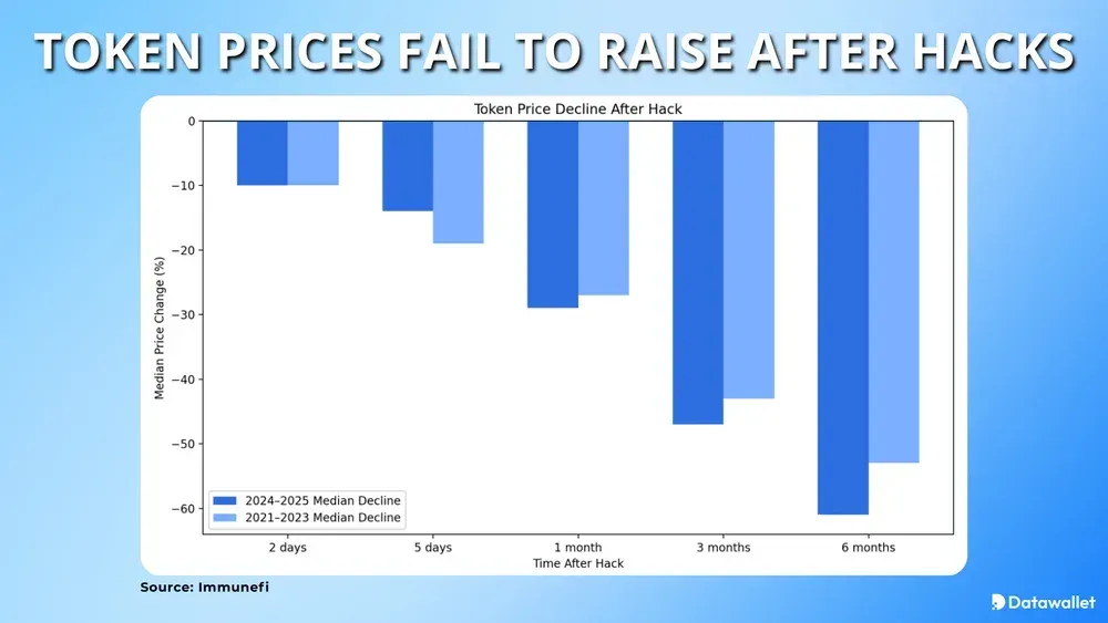 What is the Dollar Milkshake Theory
