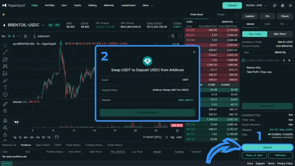 Ricaricare Hyperliquid tuo Hyperliquid