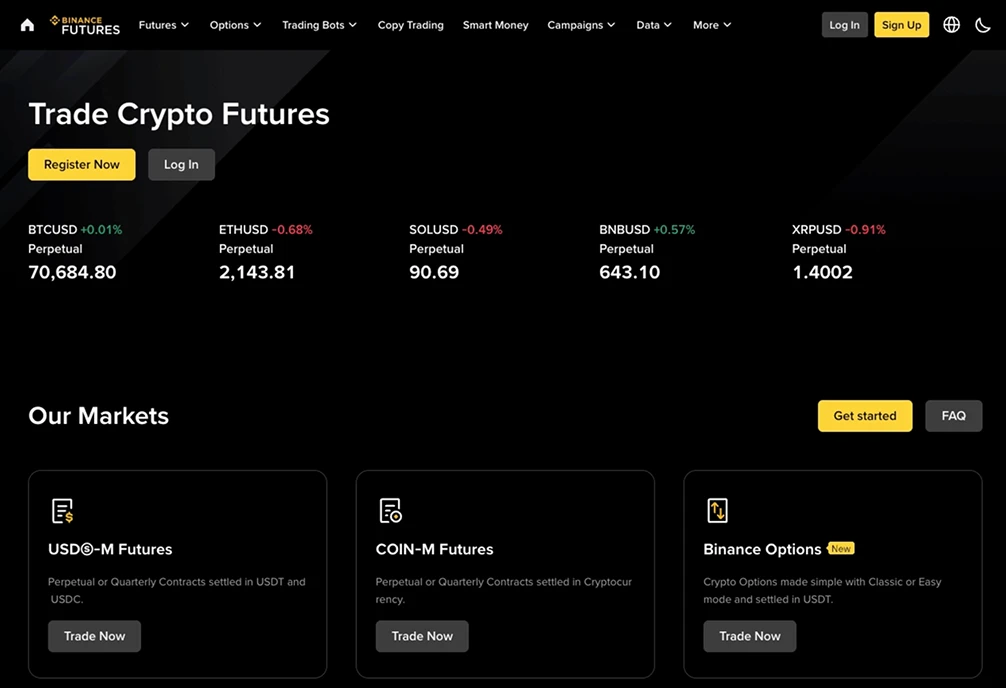 Binance Futures.