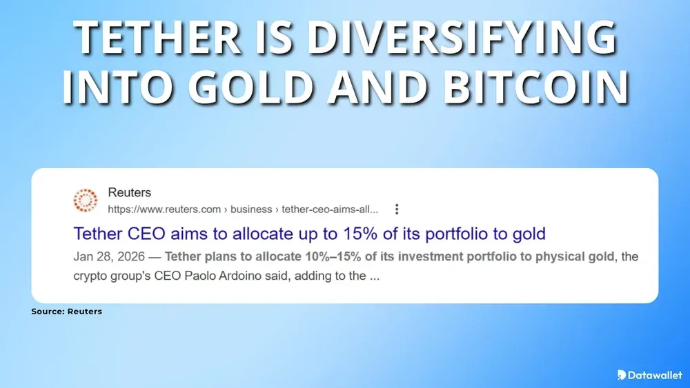 Tether is Diversifying Its Reserves Into Gold and Bitcoin
