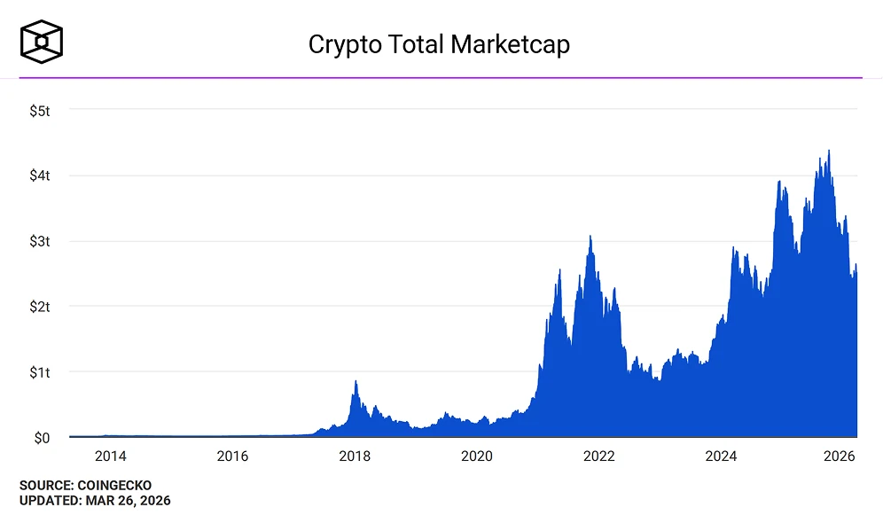 Corrección 2025-2026