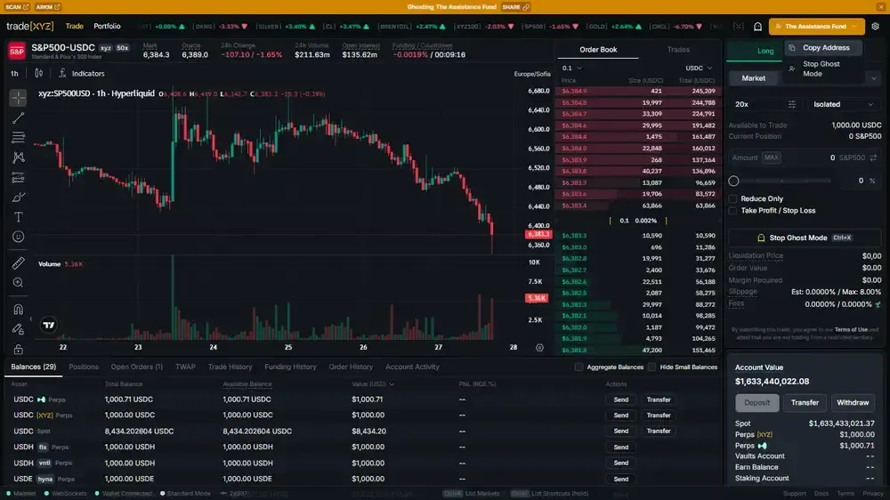 What is TradeXYZ’s Ghost Mode