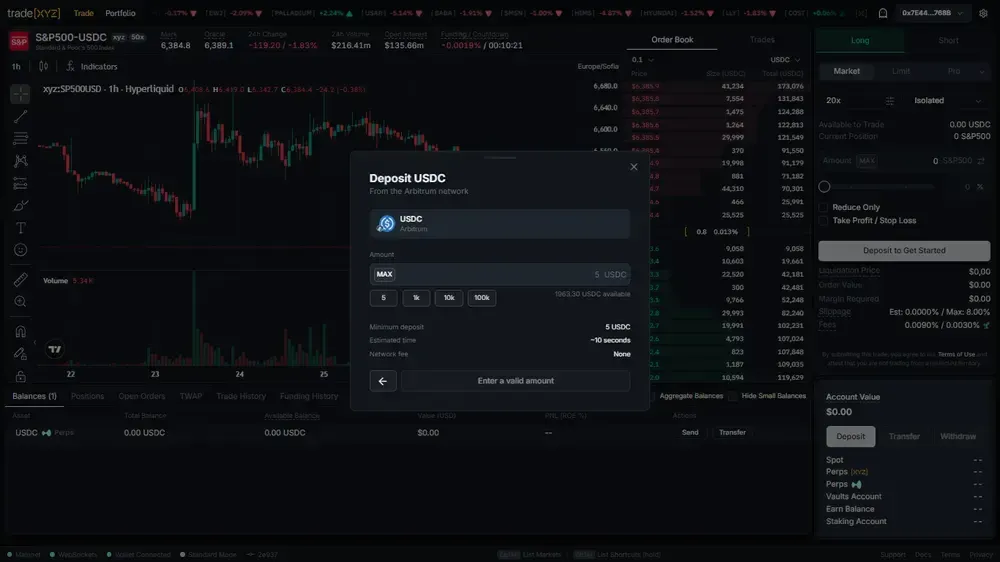 How to Trade Perpetuals on TradeXYZ