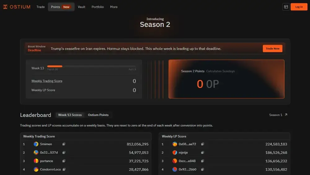 Ostium Protocol Points Program