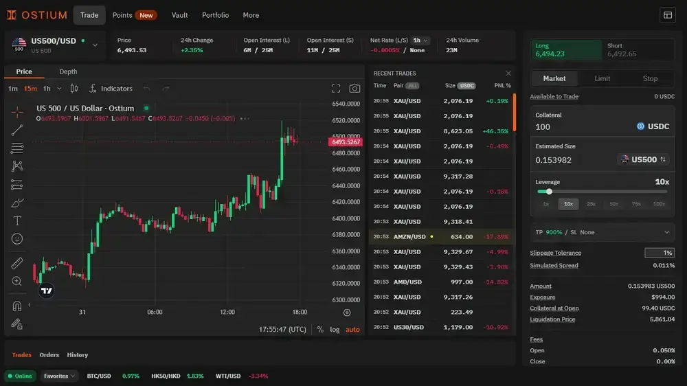 What is Ostium Protocol