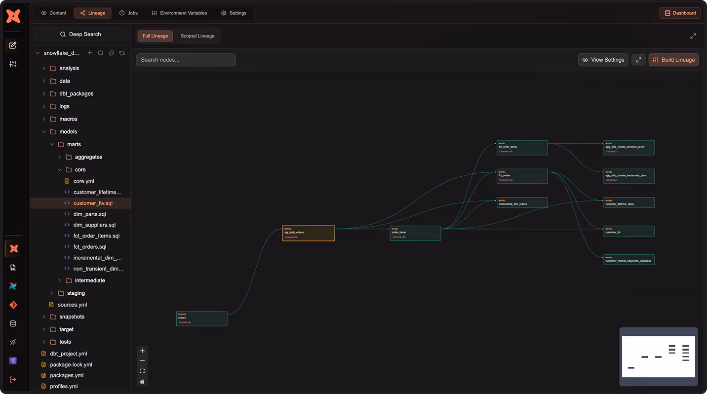 modeling and testing, image, tensor stax