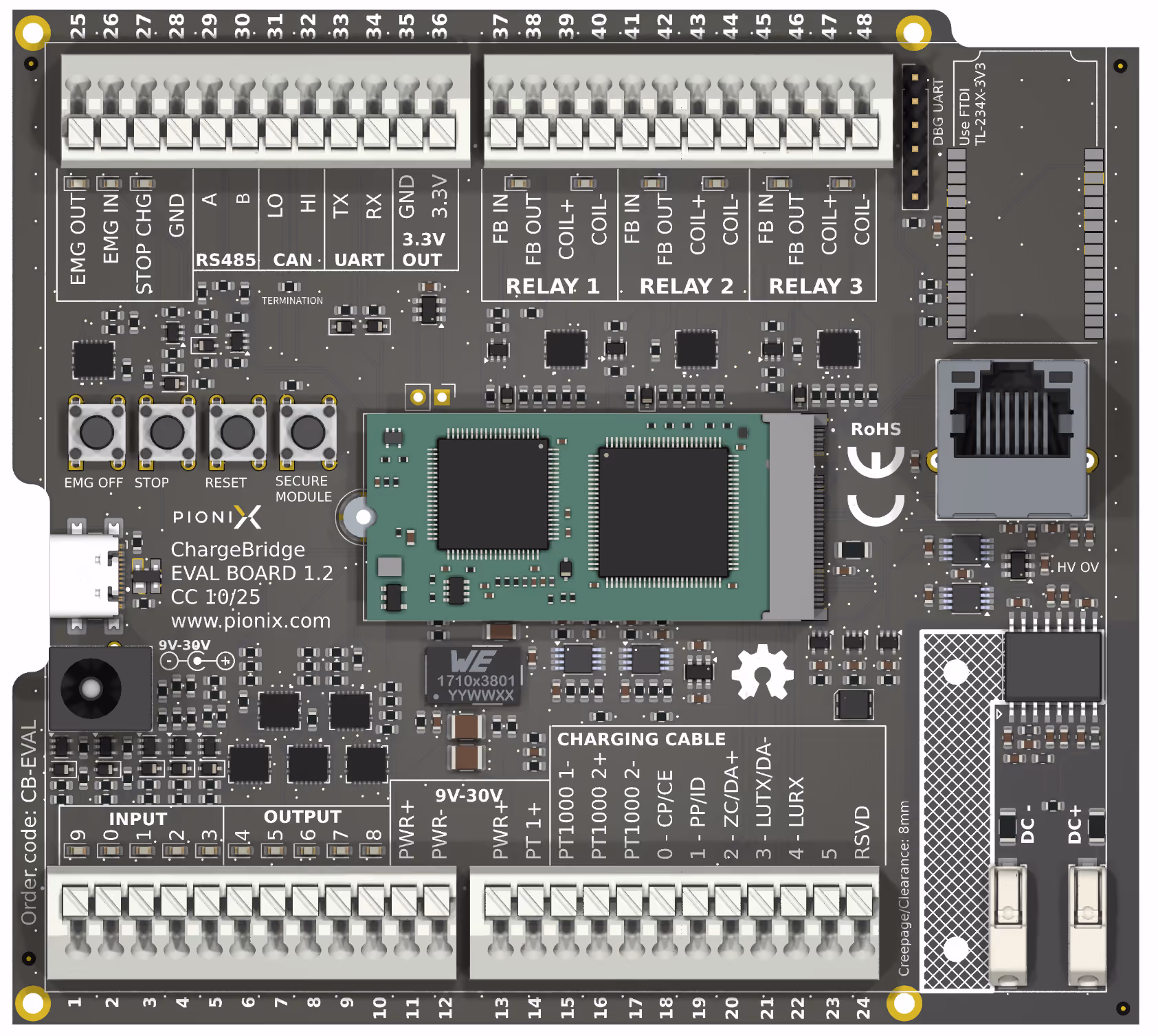 ChargeBridge Evaluation Board with a ChargeBridge module installed, open hardware EV charging development board