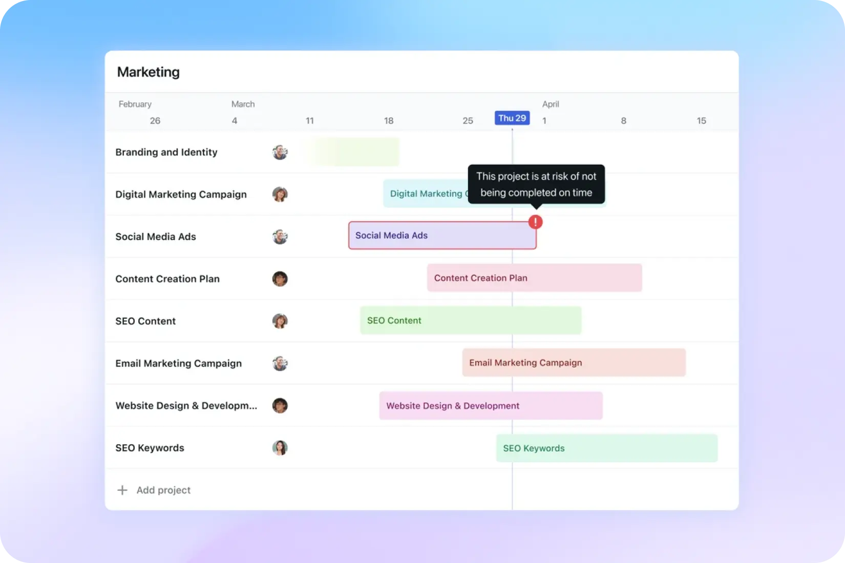 Project timeline view for a Marketing workspace showing tasks as colored bars across weeks, with a risk alert on ‘Social Media Ads’.