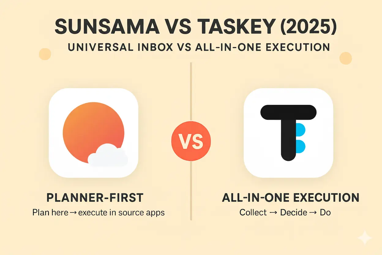Sunsama vs Taskey 2025 comparison banner on beige background.