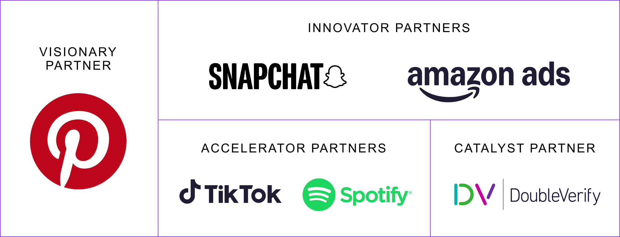 Partners
