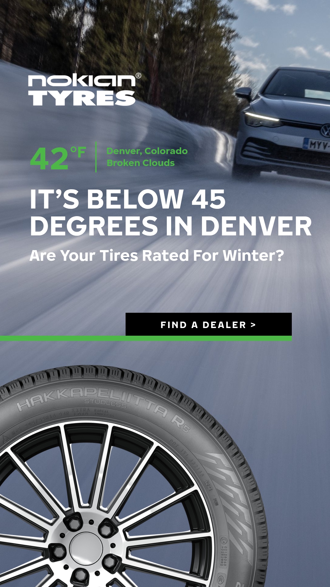 Weather API temperature creative