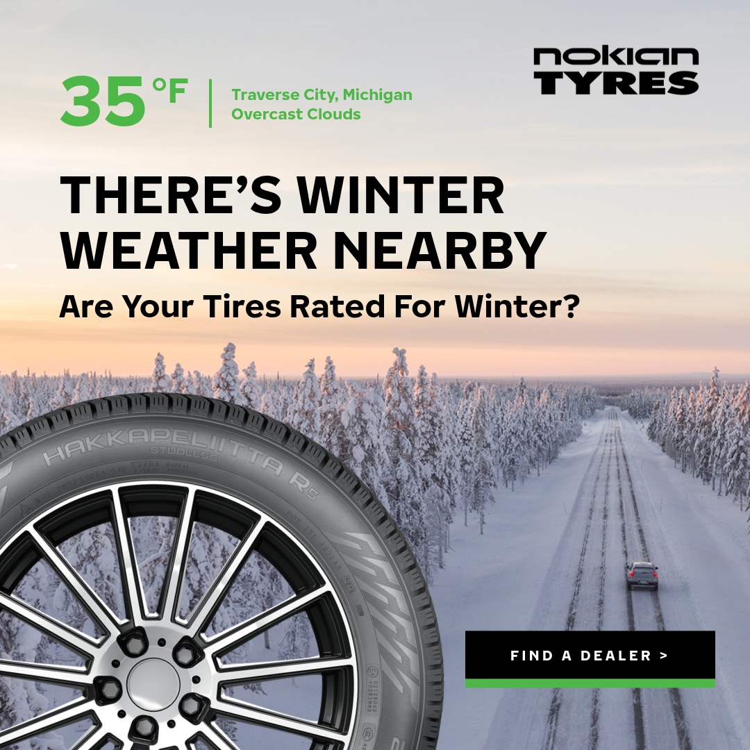 Weather API weather creative