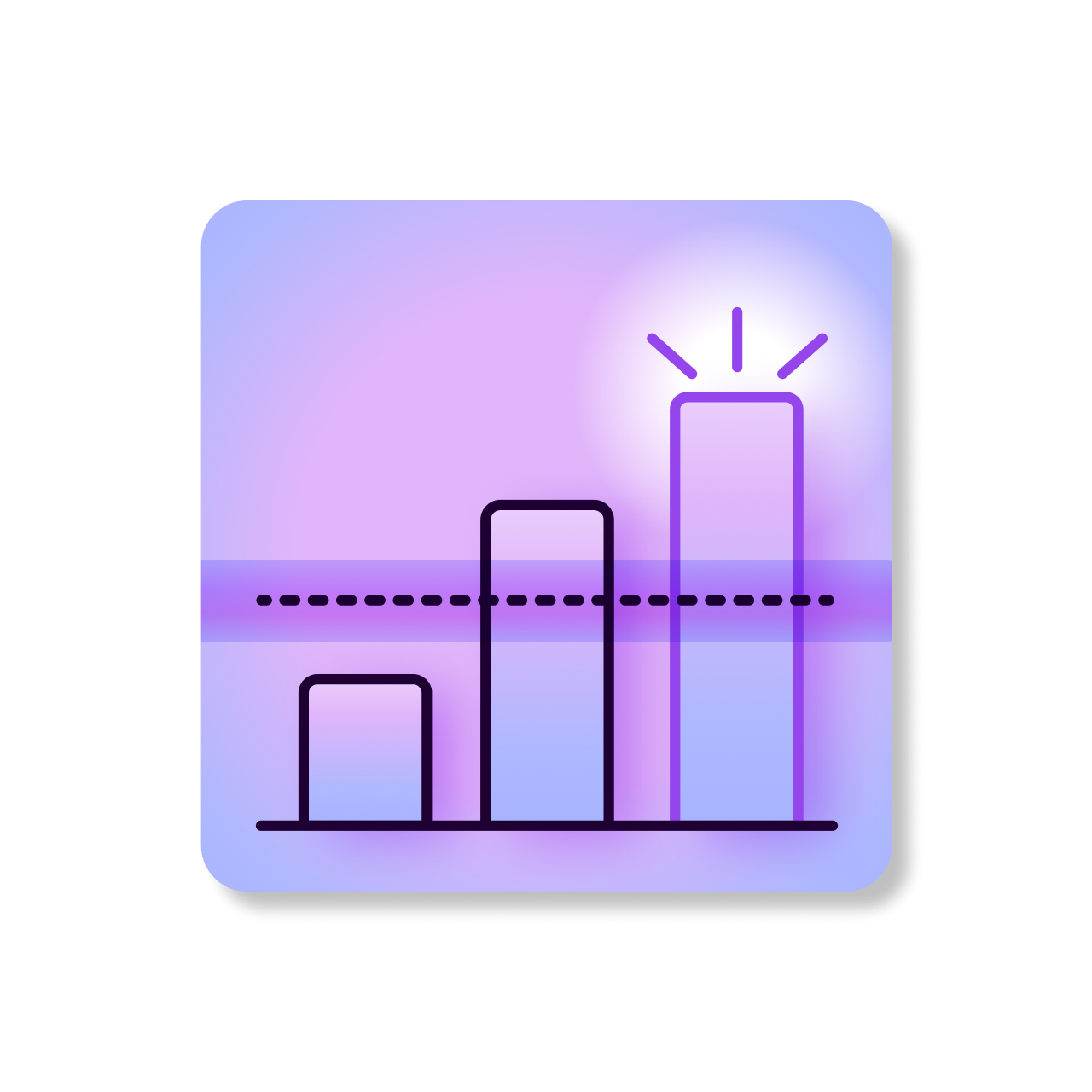 Stylized bar chart with three vertical bars of increasing height from left to right; the tallest bar glows with light rays above it indicating a standout or peak value, and a dashed horizontal line crosses the bars near their middle.