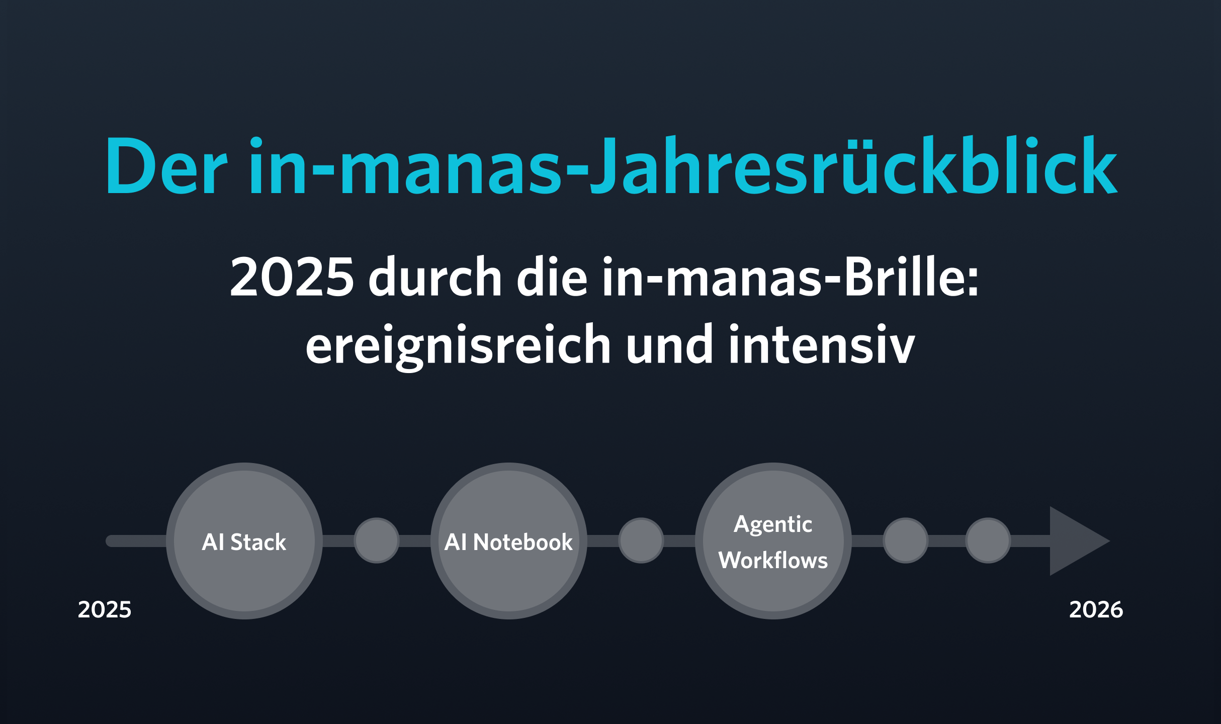 Picutre to blogarticle