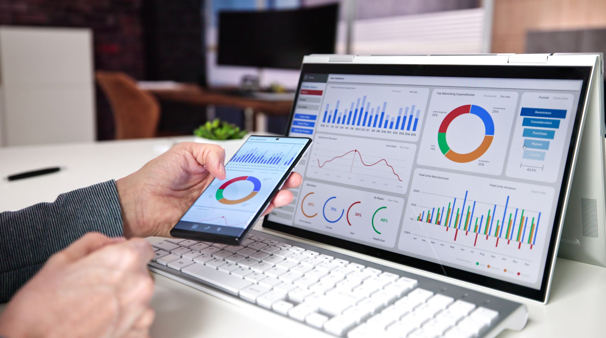 Data-Driven Innovation at Scale