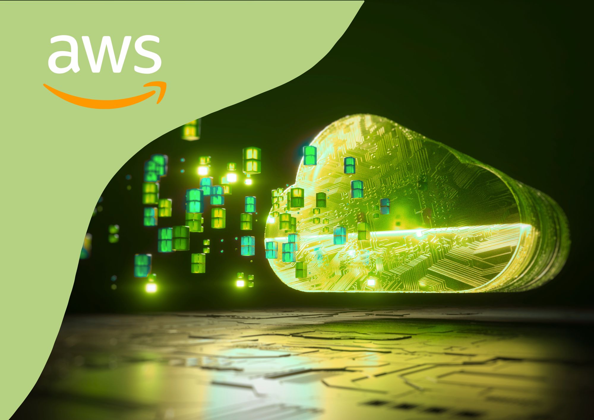 Cloud TCO and ROI Analysis