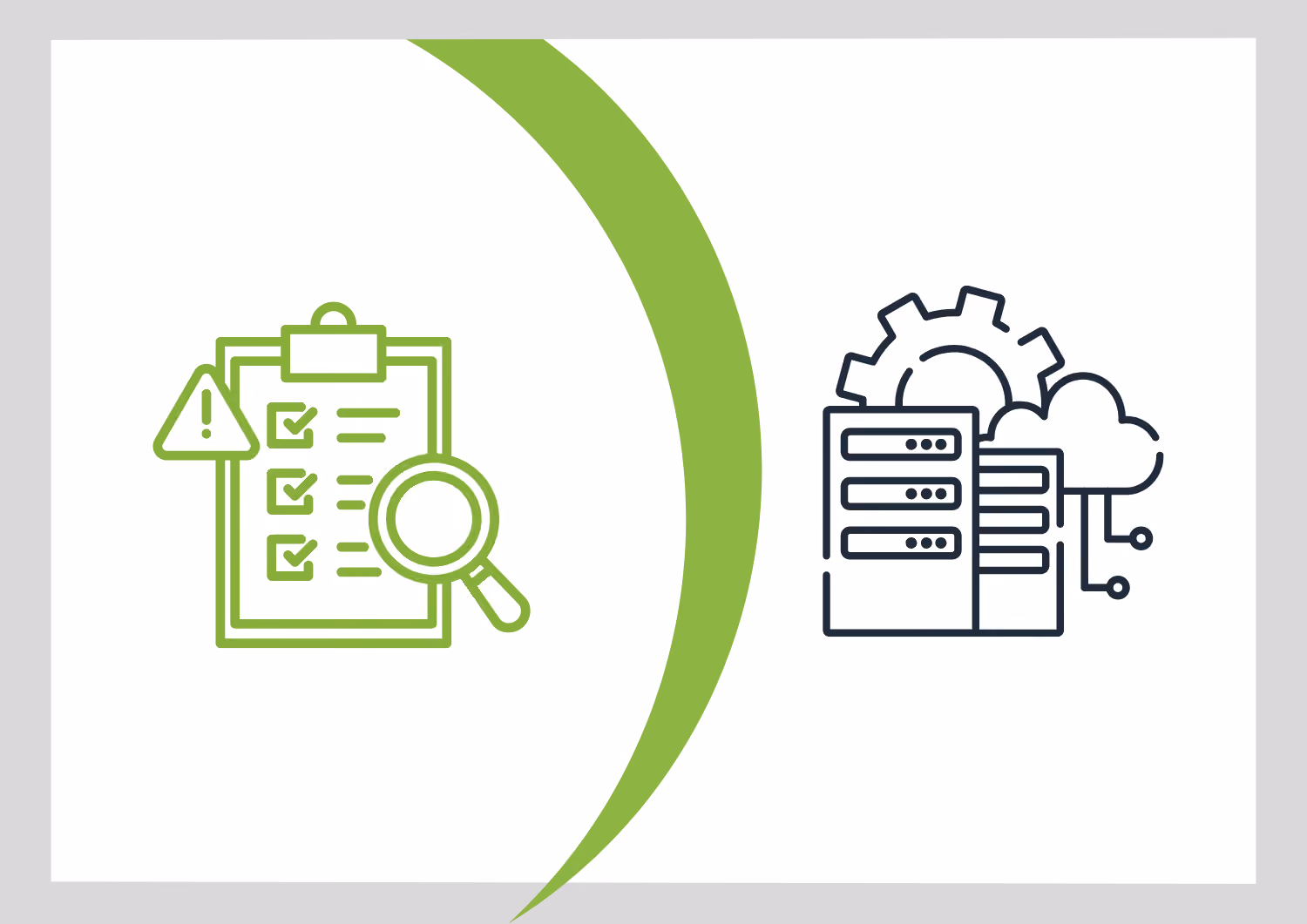 Workload Assessment & Discovery