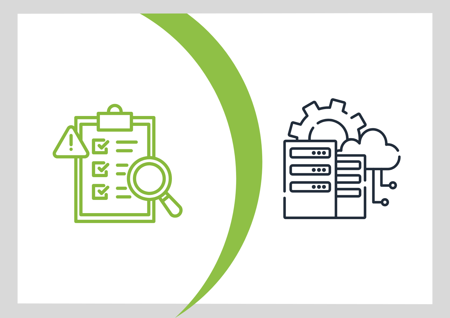 Workload Assessment & Discovery