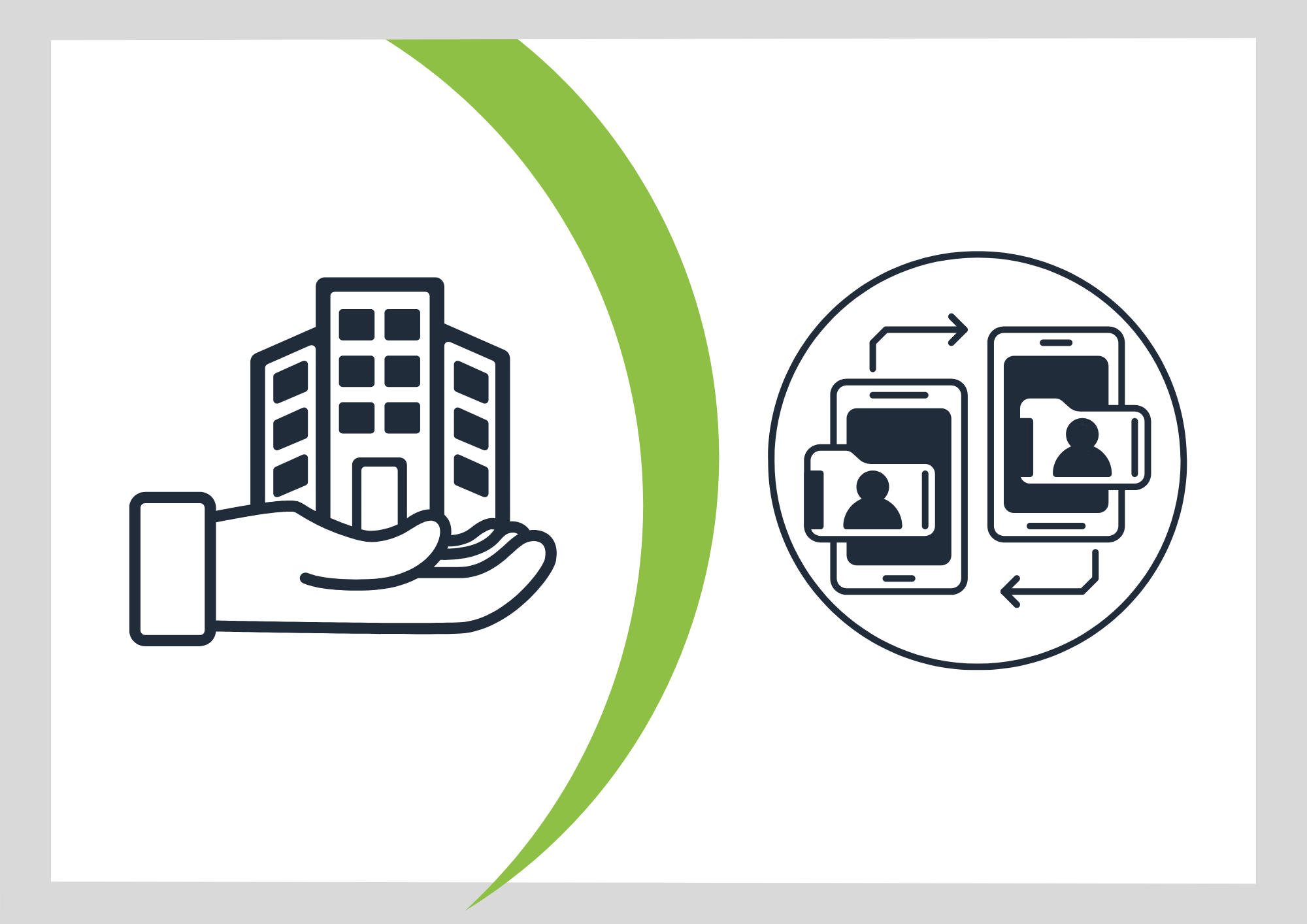 Usage Visibility & Allocation