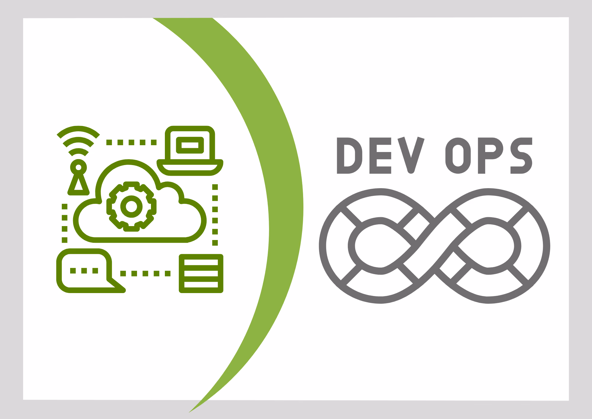CI/CD-Pipeline-Automatisierung