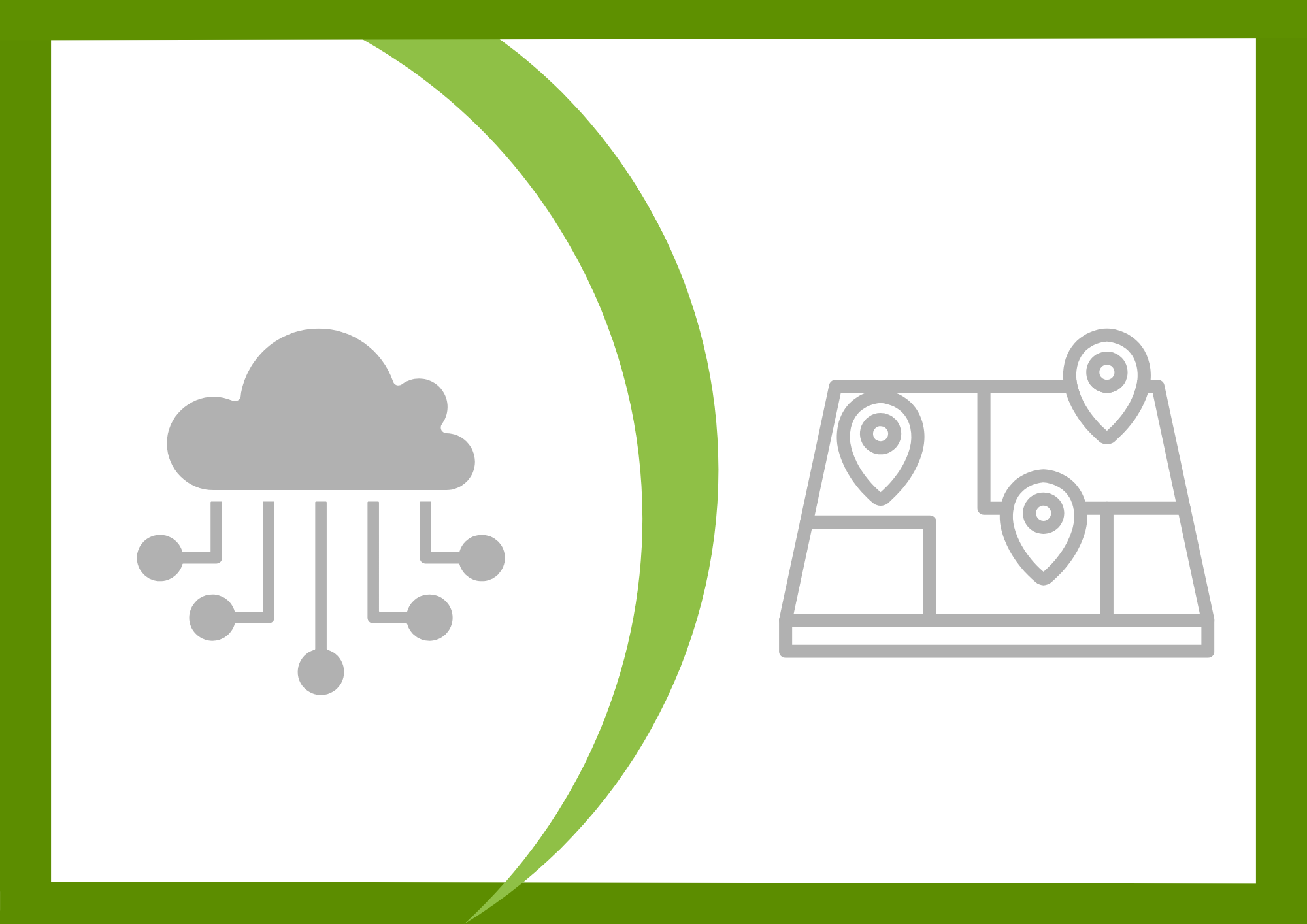Secure Multi-Account Architecture