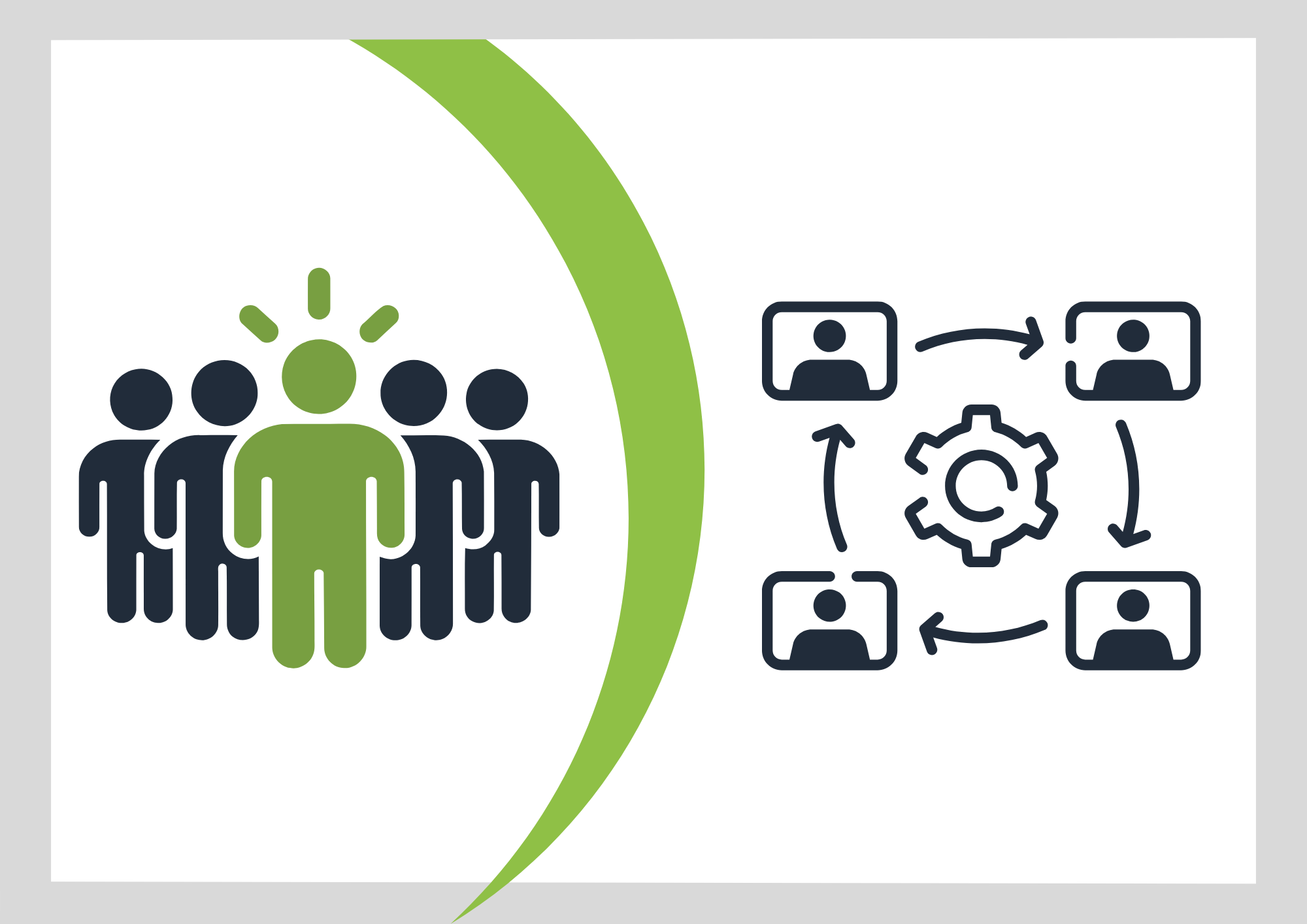 Structured Onboarding & Transition