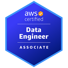 AWS Certified Security Specialty