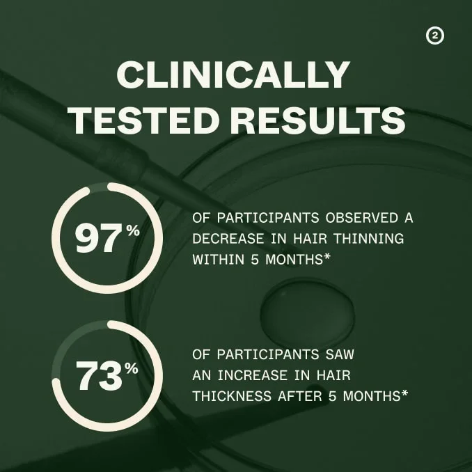 Try It for 150 Days – Keep Track and Decide for Yourself