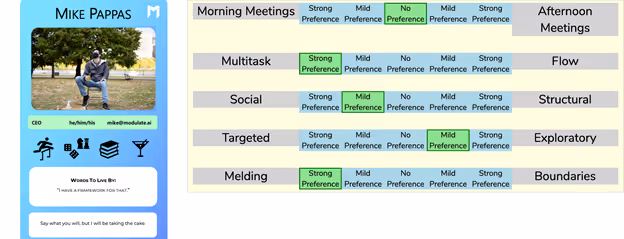 Profile card of Mike Pappas with photo, job title, pronouns, contact email, hobbies icons, inspirational quote, and a preference chart for meetings and work styles.