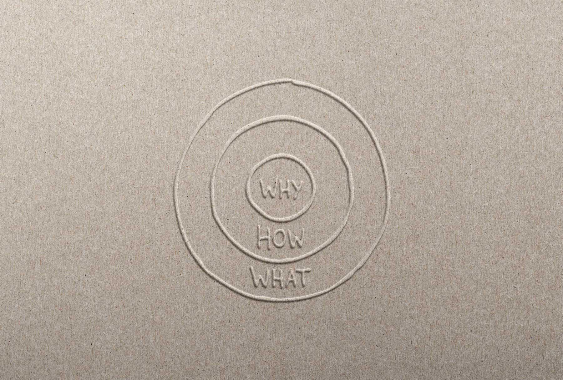 Golden Circle