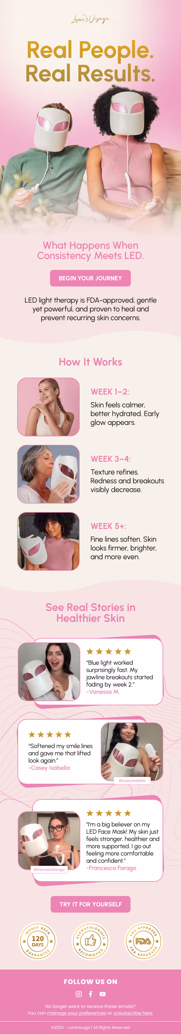 Two people wearing LED light therapy masks, with text highlighting real results and skin improvement over weeks using FDA-approved LED therapy, plus user testimonials and a call to action.