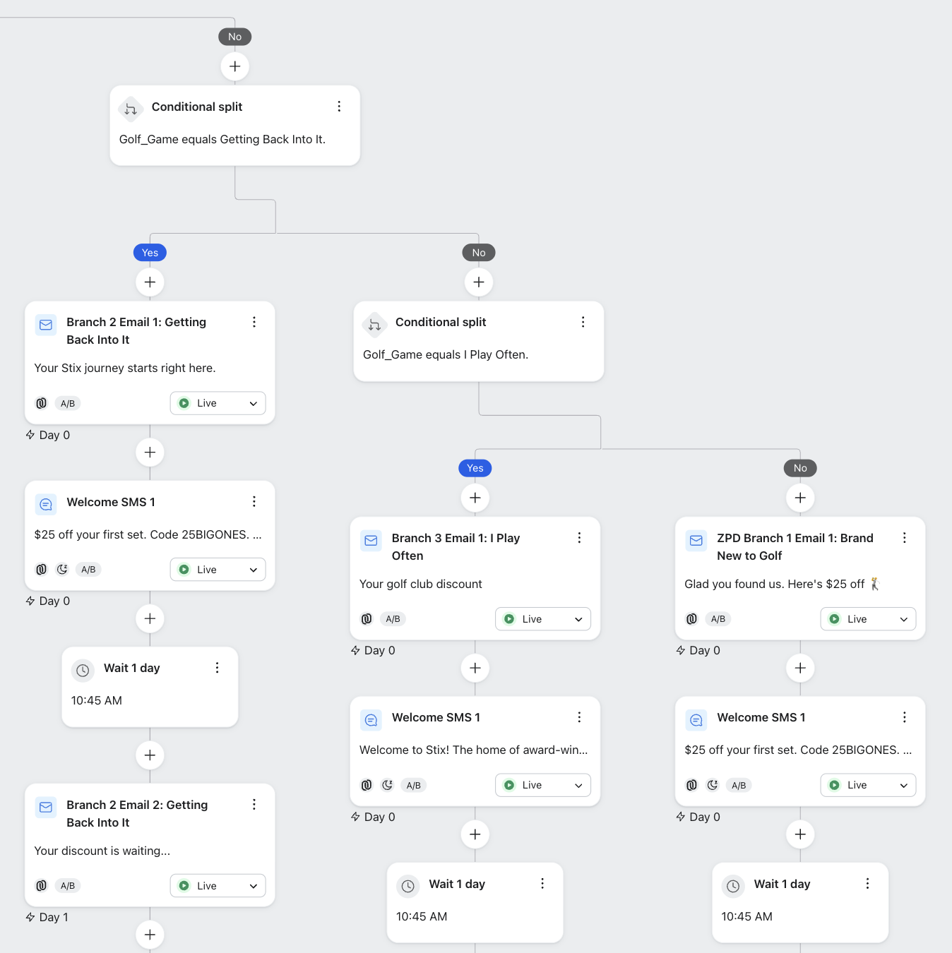 A/B test flow in Klaviyo