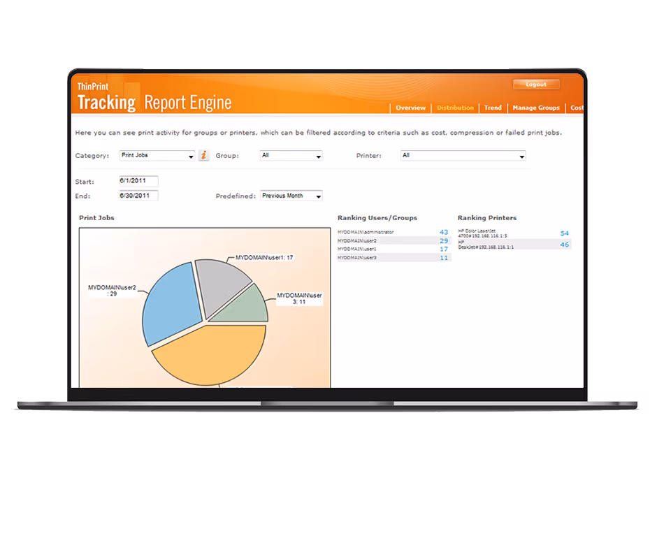 Full control of printing costs through tracking