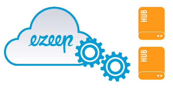 Manage ThinPrint Hubs remotely via the ezeep management console