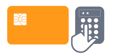 Secure printing with card authentication